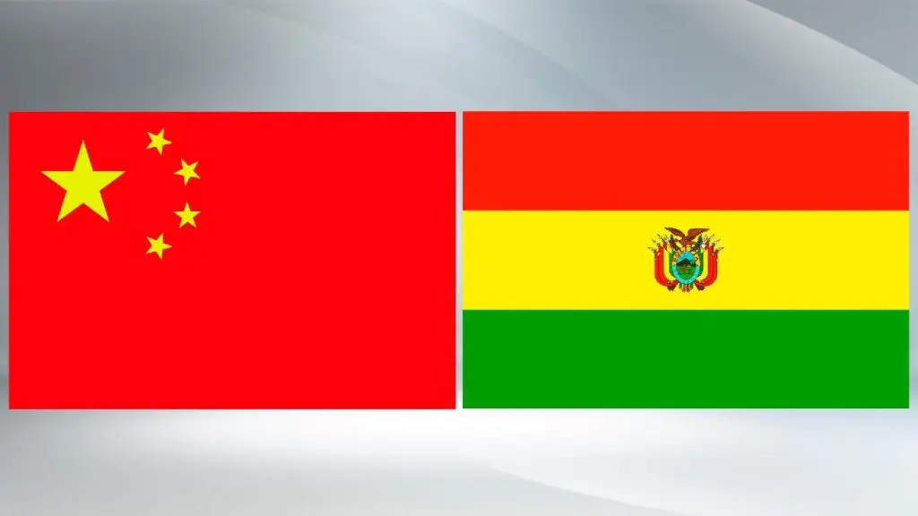 Empresa para Importar desde China